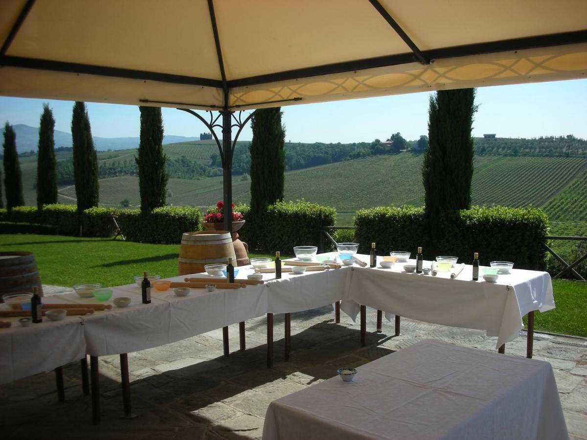 Casale Di Valle Villa Vinci Ngoại thất bức ảnh